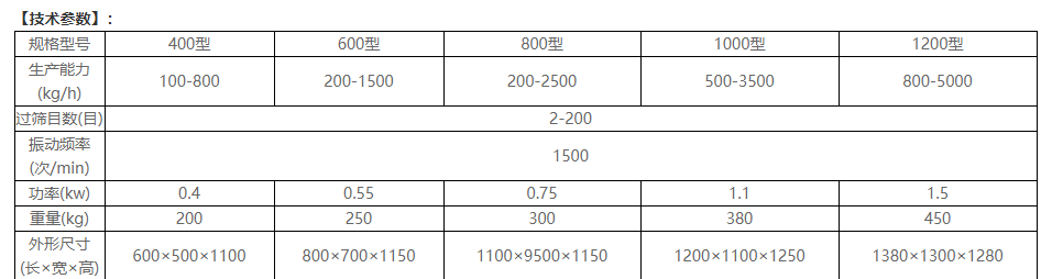 高效篩粉機 (5).png